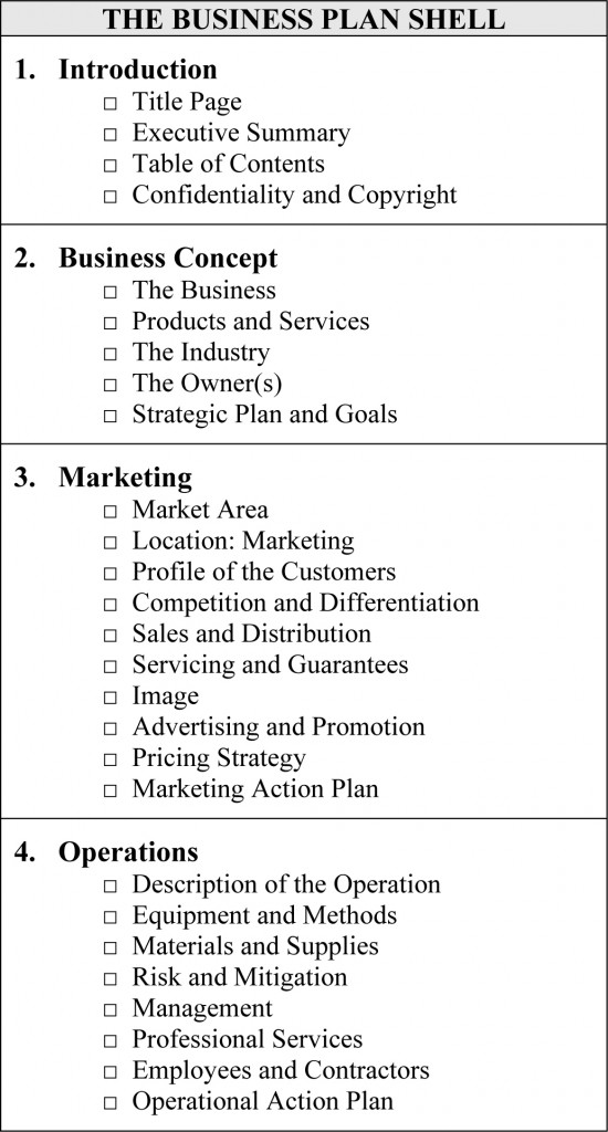 A Snapshot of the Business Plan Shell Structure