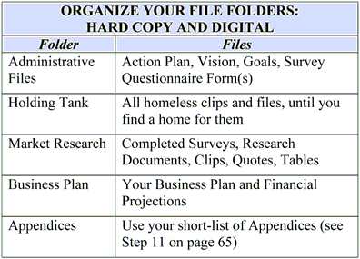 Organize Your File Folders Hard Copy and Digital